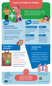 Cepiva vas ščitijo vse življenje