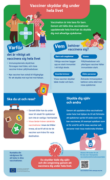Vacciner skyddar dig under hela livet