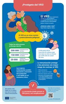 ¡Protégete del VRS!