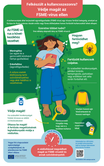 Felkészült a kullancsszezonra? Védje magát az FSME-vírus ellen