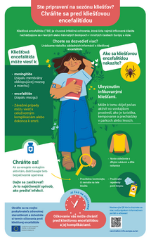 Ste pripravení na sezónu kliešťov? Chráňte sa pred kliešťovou encefalitídou