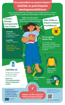 Ste pripravljeni na sezono klopov? Zaščitite se pred klopnim meningoencefalitisom