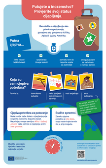 Putujete u inozemstvo? Provjerite svoj status cijepljenja.