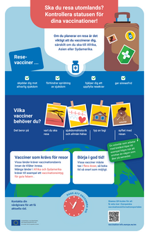 Ska du resa utomlands? Kontrollera statusen för dina vaccinationer!