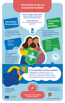 Vaccination af nye og kommende forældre