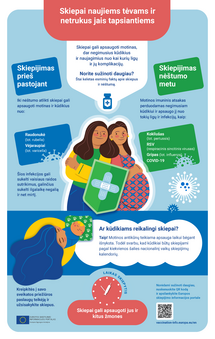 Skiepai naujiems tėvams ir netrukus jais tapsiantiems