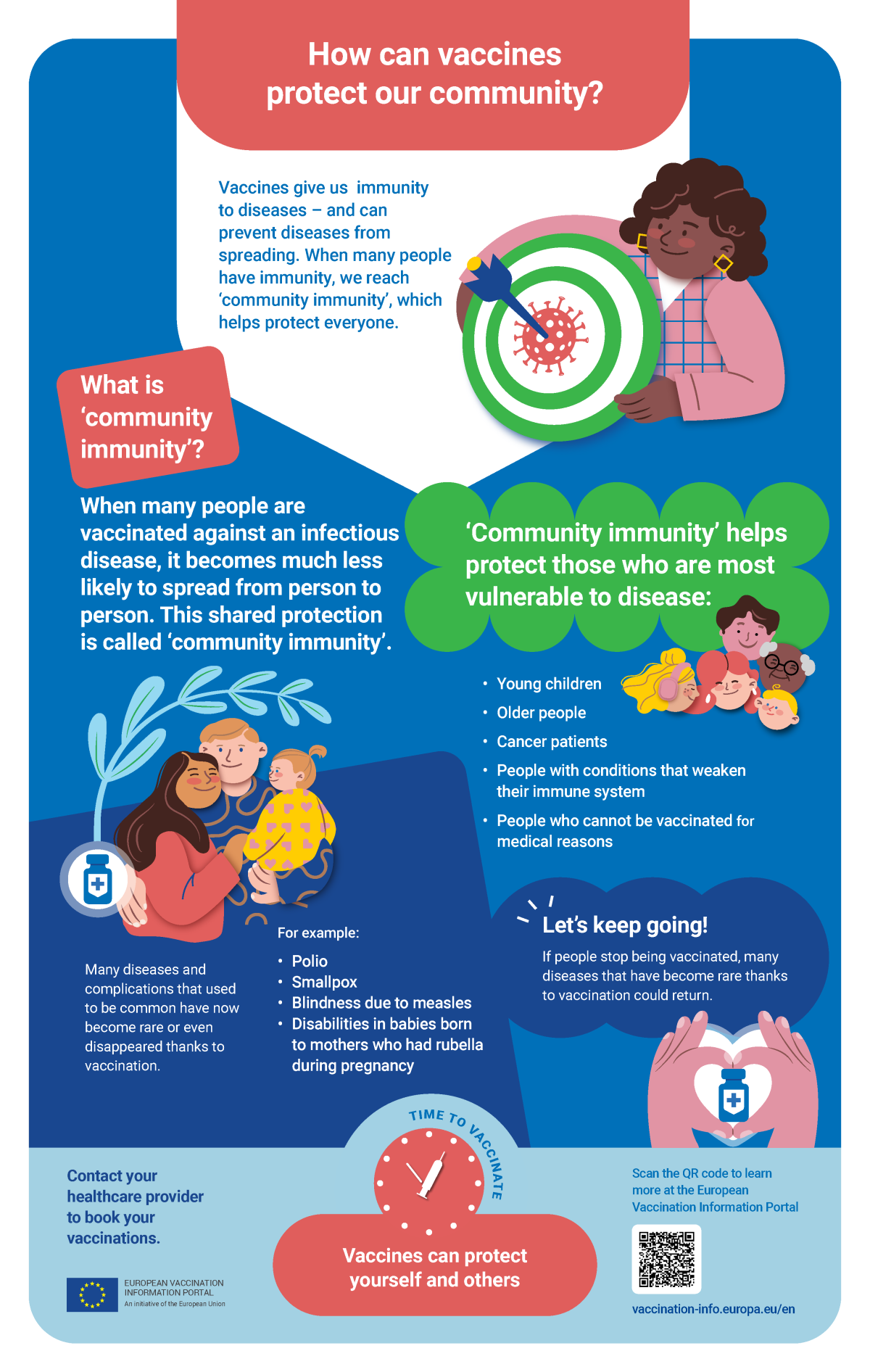 How can vaccines protect our community?